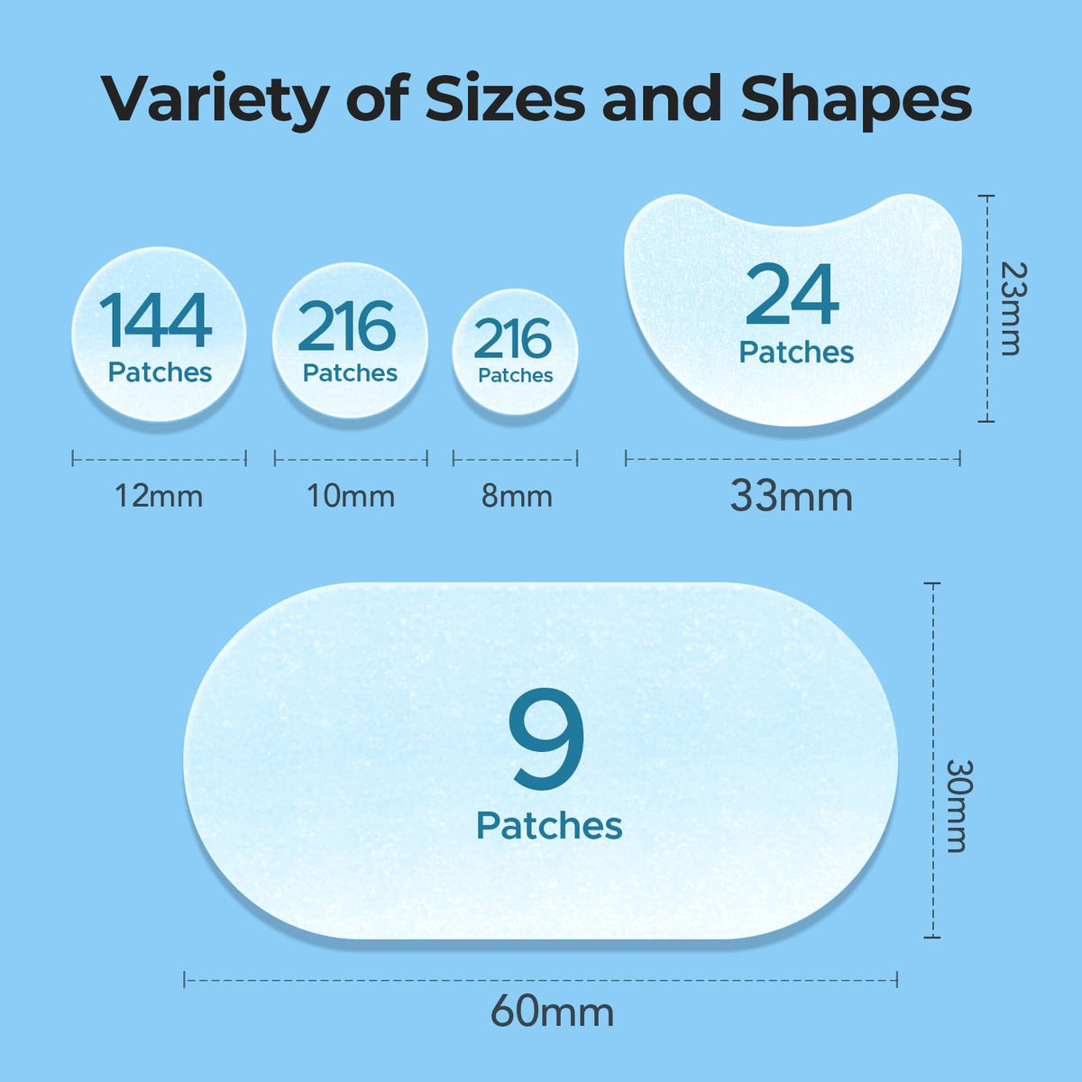 TKTK XL strip displayed next to a ruler for accurate size comparison