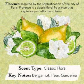 Tocca fragrance labels and names detail for clear scent identification