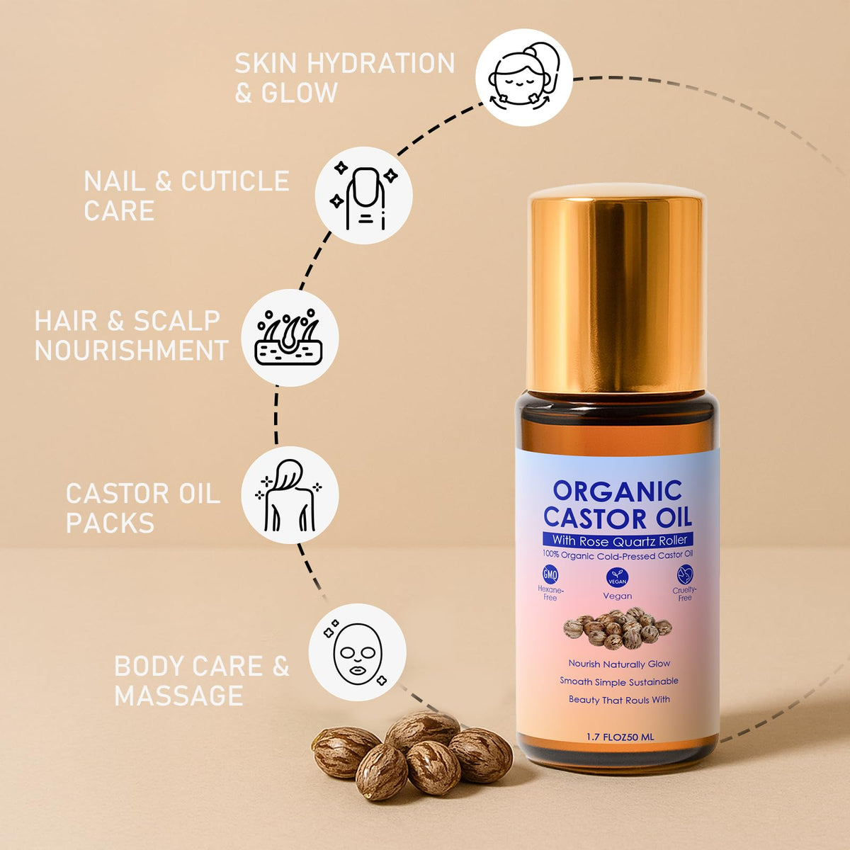 TOGOLIUN oil texture on hand illustrating rich hydration