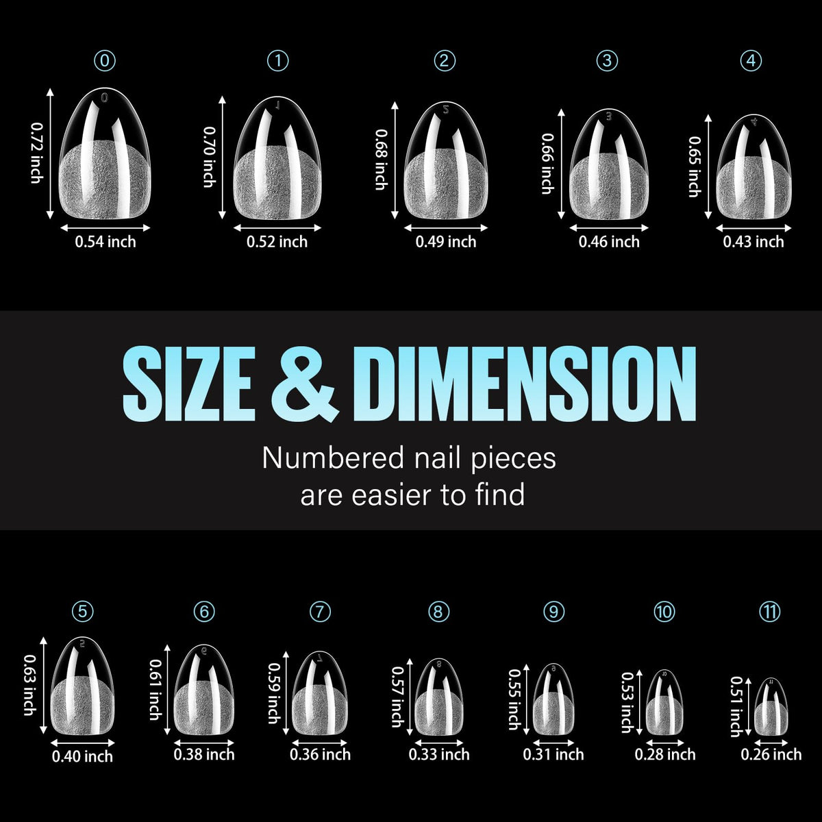 TOMICCA scale comparison on hand model illustrating extra-short length