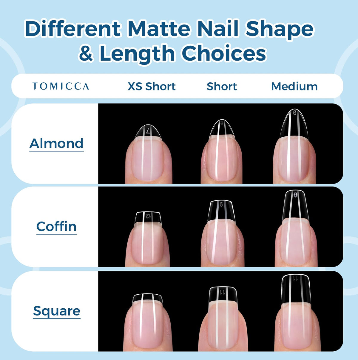 TOMICCA tip next to a fingertip for scale showing true-to-size coverage