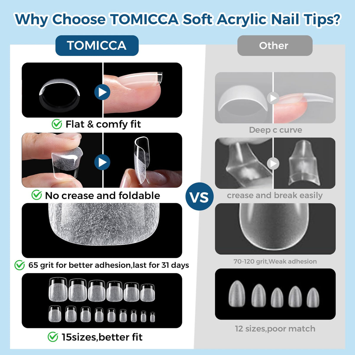 TOMICCA organized size swatch showing 15 sizes for precise matching