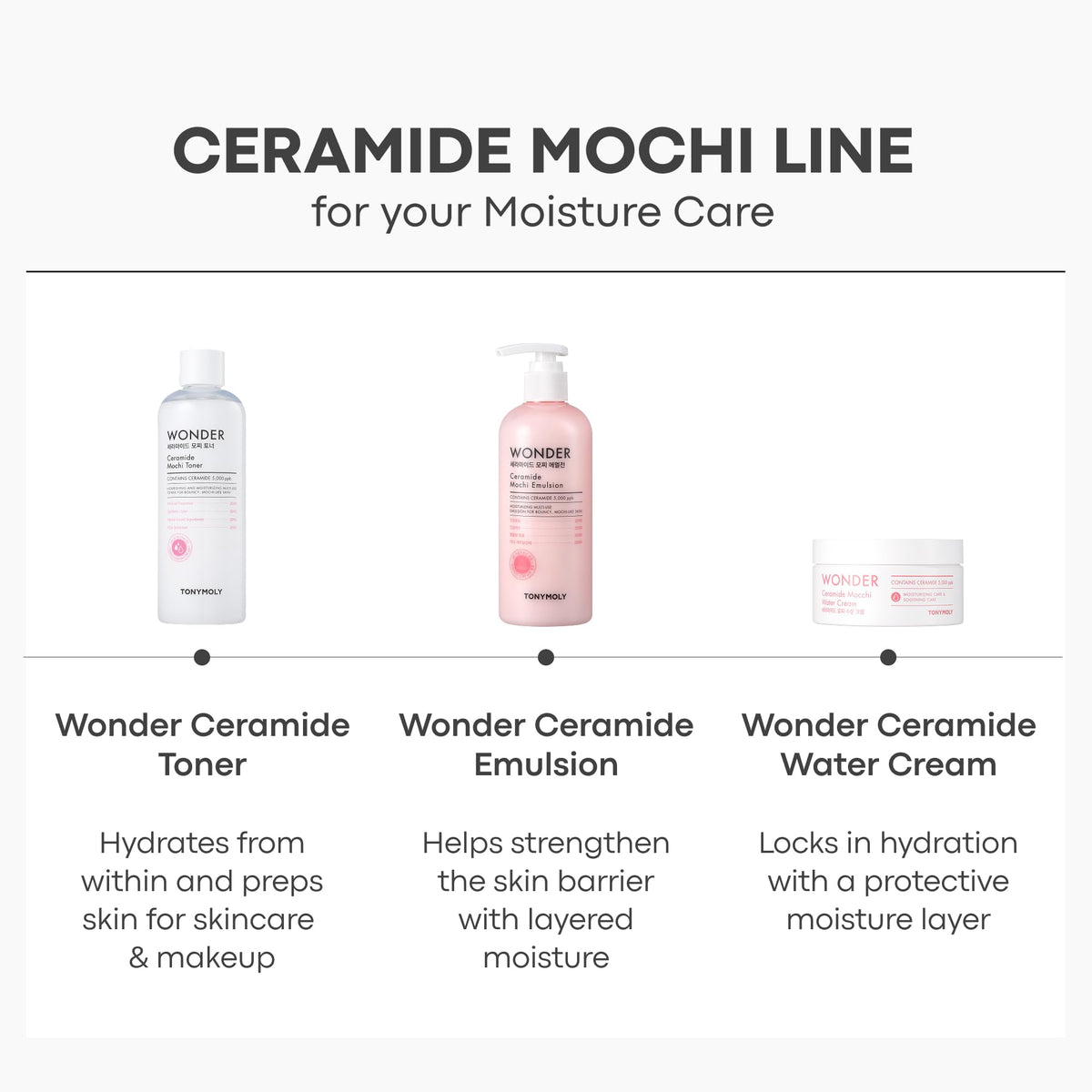 TONYMOLY before-and-after skin glow with dewy, bouncy appearance