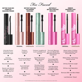 Too Faced application on model showing a false-lash look without extensions