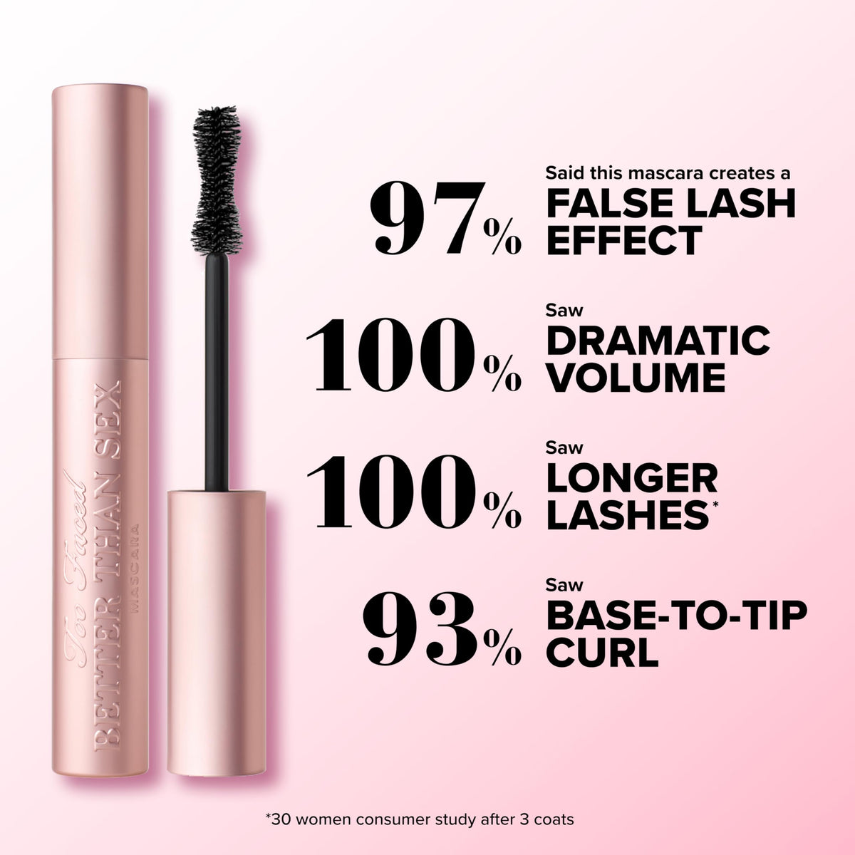 Too Faced black mascara stroke on white background showing rich pigment