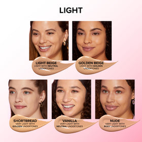 Too Faced under-eye application illustrating dark circle coverage benefit