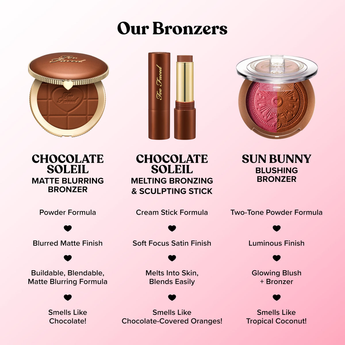 Too Faced bronzer inside a makeup bag for easy on-the-go touch-ups