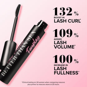 Too Faced Foreplay black primer texture swiped on fingers, shows rich pigment