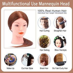 TopDirect included styling tools displayed for immediate practice benefit