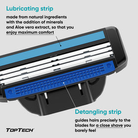Toptech lubricating strip with aloe for gentler glide and skin comfort