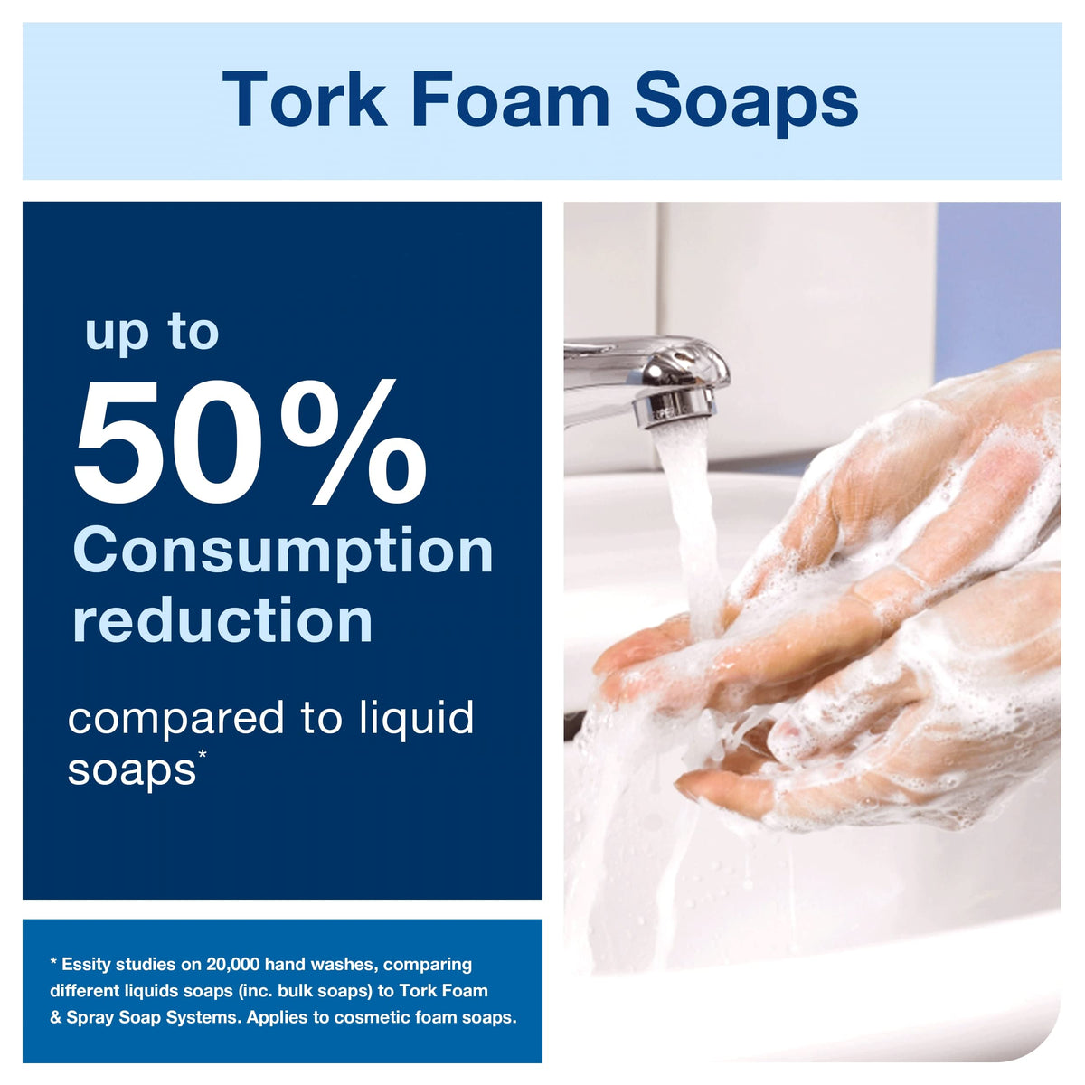 Tork collapsible bottle compressing after use to show reduced waste and storage benefit