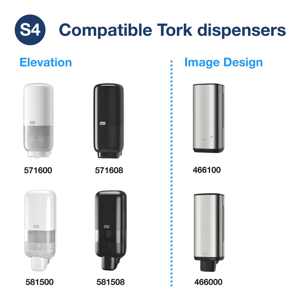 Tork 1L bottle beside common objects to show scale and high-capacity advantage