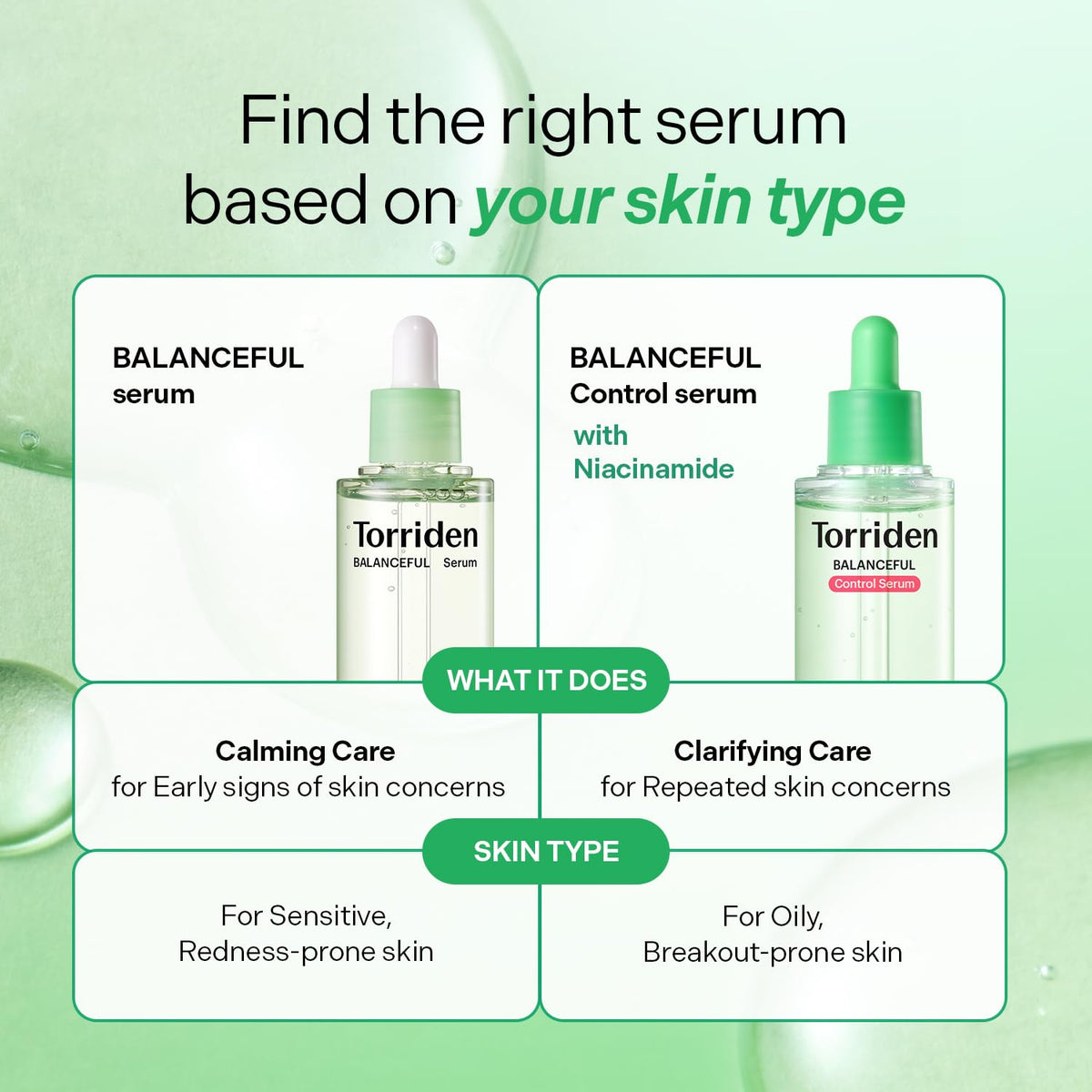 Torriden lifestyle in bathroom routine conveying everyday use and calm skin