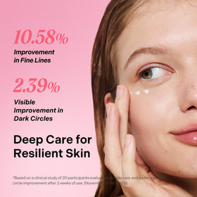 Torriden CELLMAZING ingredients display with collagen and retinol visuals indicating efficacy