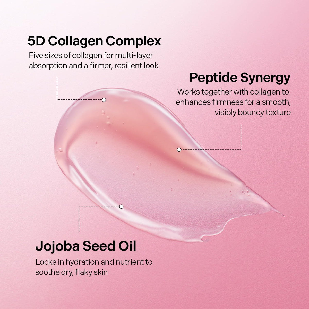 Torriden ingredients label displaying collagen and peptide benefits