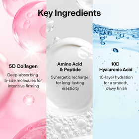 Visual collage of Torriden key actives like collagen and peptides for firmness