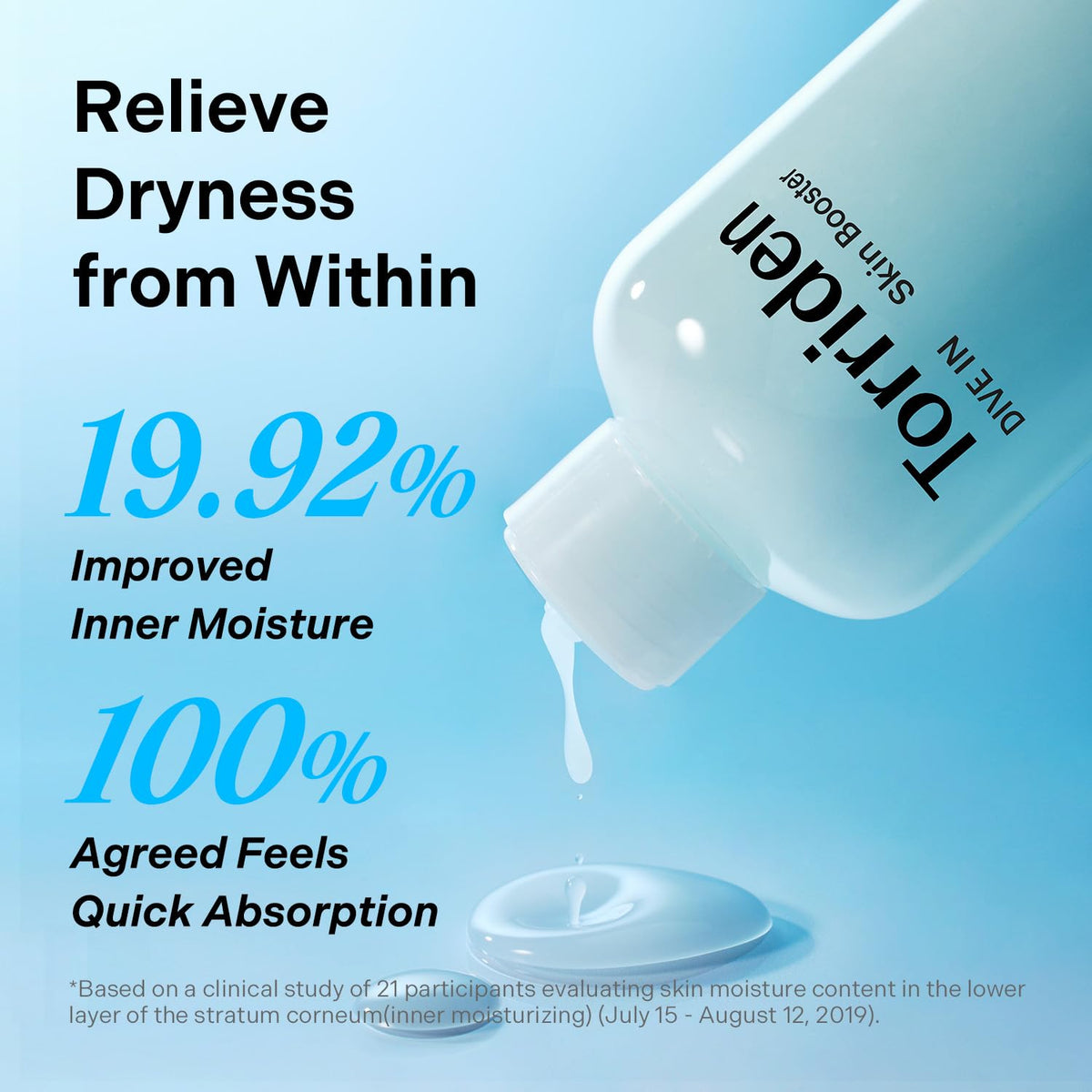 Torriden bottle beside hyaluronic acid spheres illustrating deep hydration