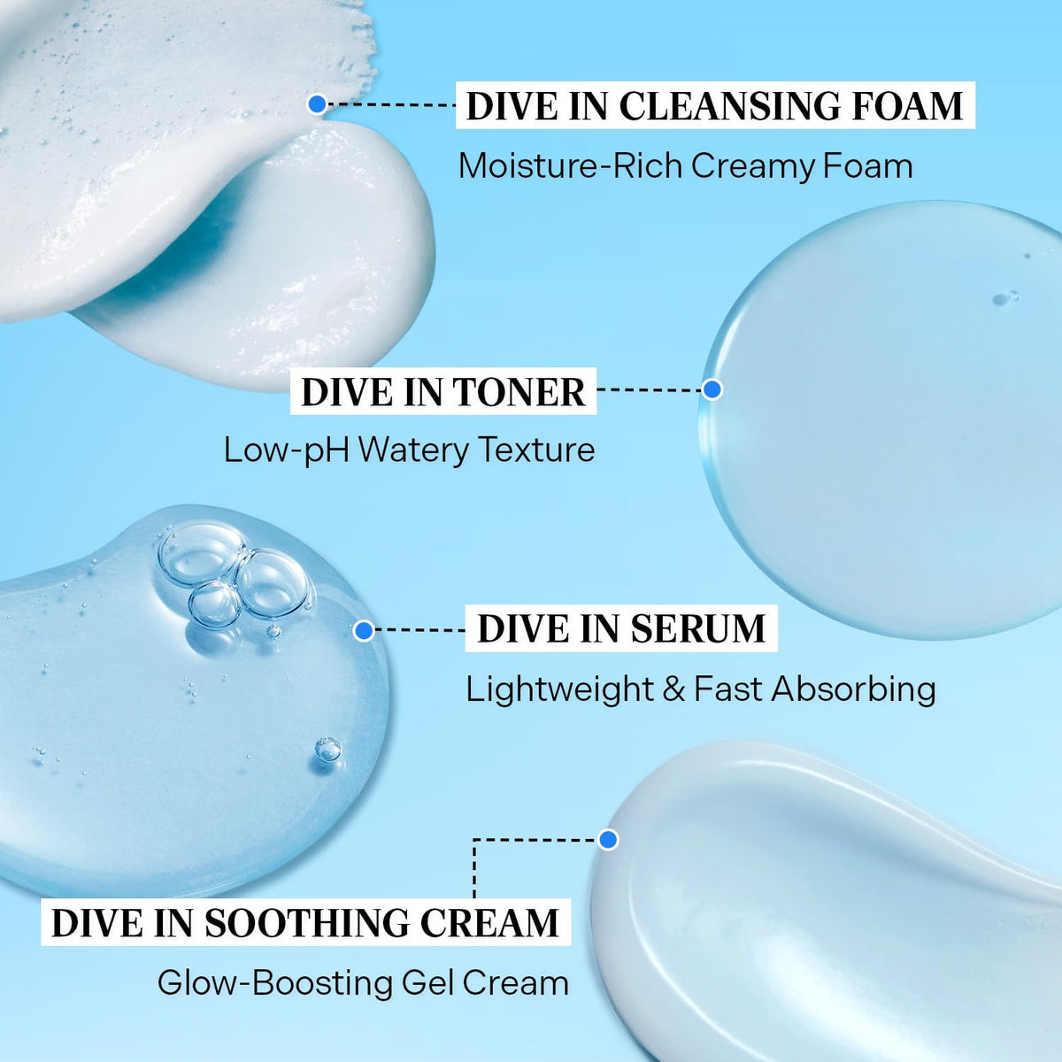 Torriden facial toner pouring texture demonstrating lightweight absorption