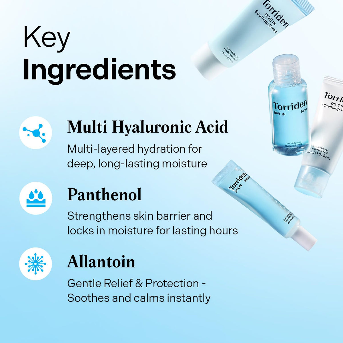 Torriden hyaluronic serum dropper highlighting concentrated hydration boost