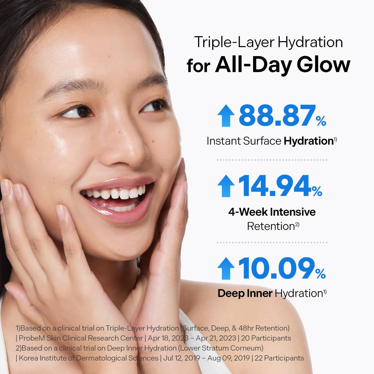 Torriden serum watery texture close-up showing lightweight absorption