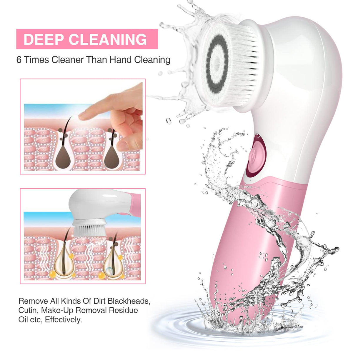 TOUCHBeauty dense fiber brush close-up emphasizing deeper exfoliation and pore cleaning