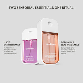 Graphic of key actives on Touchland label explaining hydration benefits