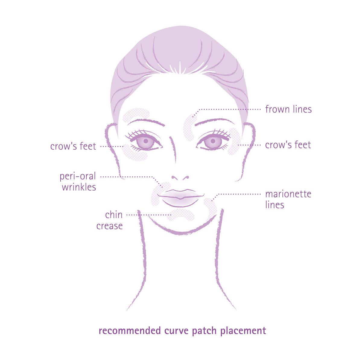 Toute Nuit patch on eye corner showing discrete crow’s feet coverage benefit