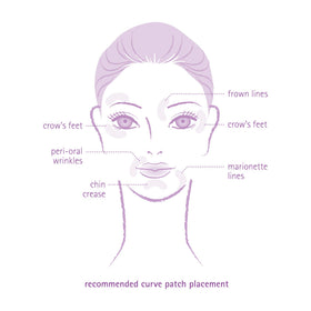 Toute Nuit patch on eye corner showing discrete crow’s feet coverage benefit