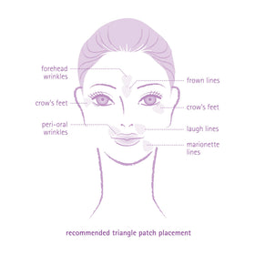Toute Nuit patch on outer eye area reducing crow's feet movement, subtle look benefit