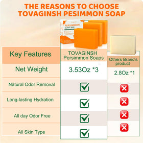 tovaginsh soap held in hand to show size and travel-friendly benefit