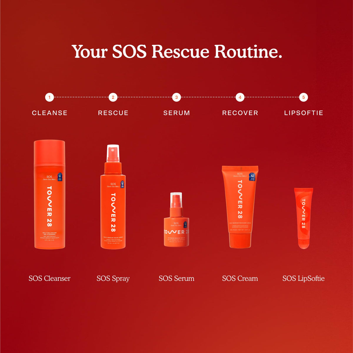 Tower 28 cream paired with SOS Rescue Serum for layered barrier routine