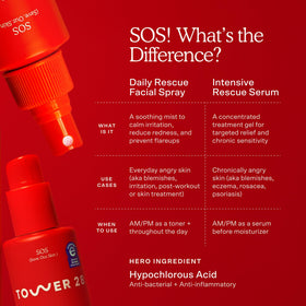 Tower 28 serum applied to skin demonstrating calming application benefit