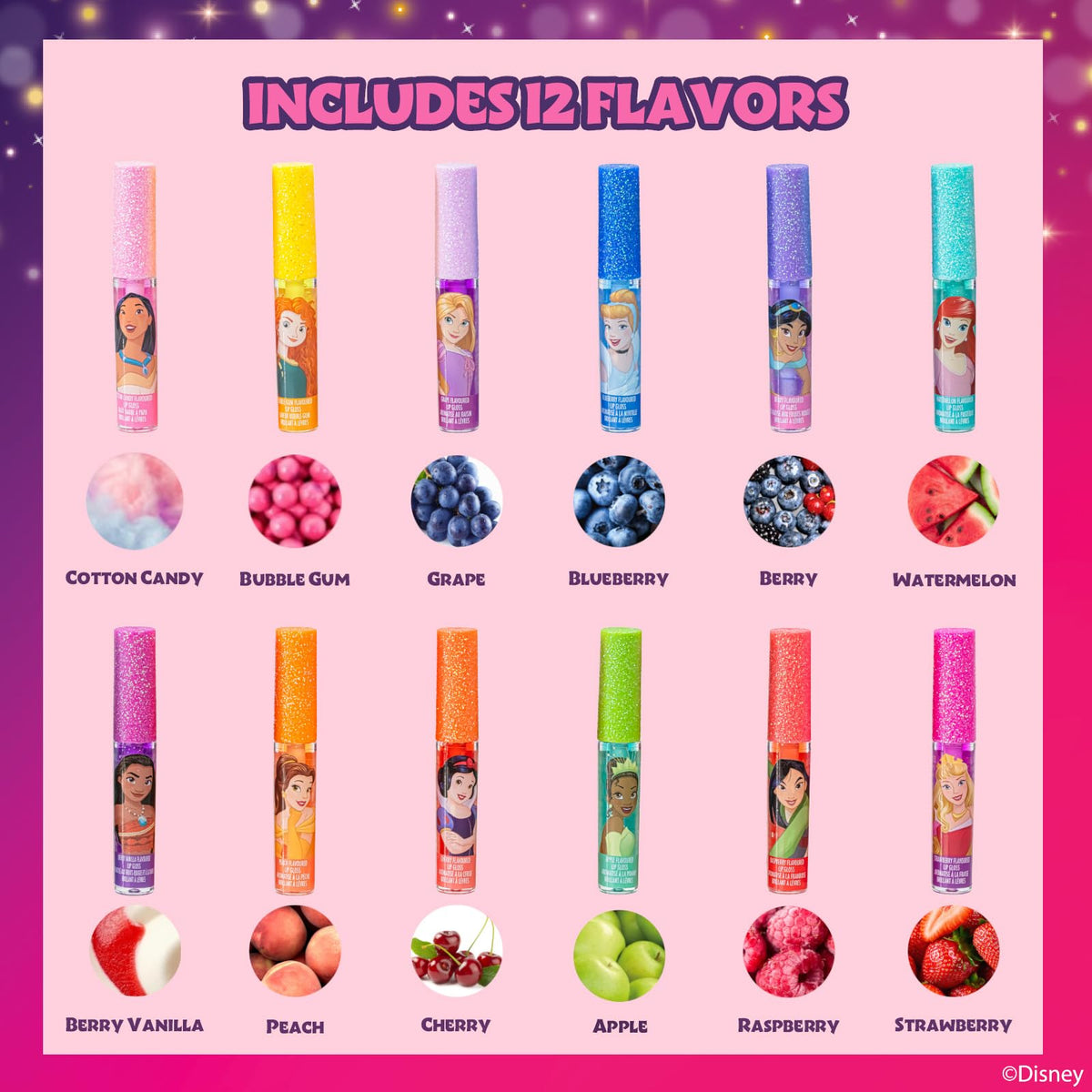 Townley Girl close-up of a lip gloss tube highlighting smooth applicator and artwork