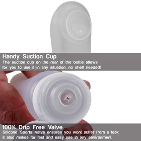 TravelSnugs LiquiSnugs cap and valve detail illustrating leakproof seal for safe airline carry-on