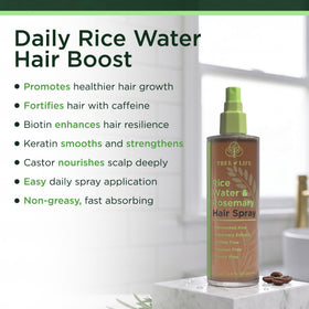 Tree of Life Beauty ingredient label highlighting rice water and rosemary transparency