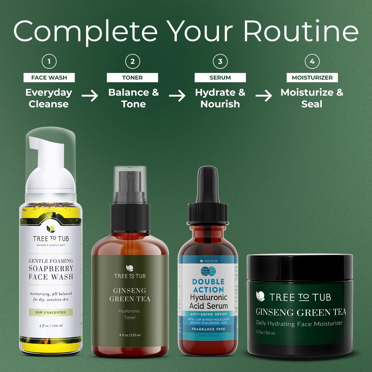 Tree To Tub with green tea leaves emphasizing antioxidant botanicals