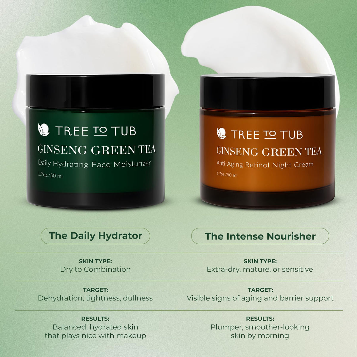 Tree To Tub size comparison next to coin illustrating compact convenience