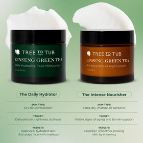 Tree To Tub size comparison next to coin illustrating compact convenience
