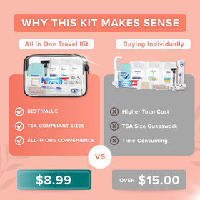 TREKTOTE toothbrush and travel toothpaste for fresh oral care on-the-go