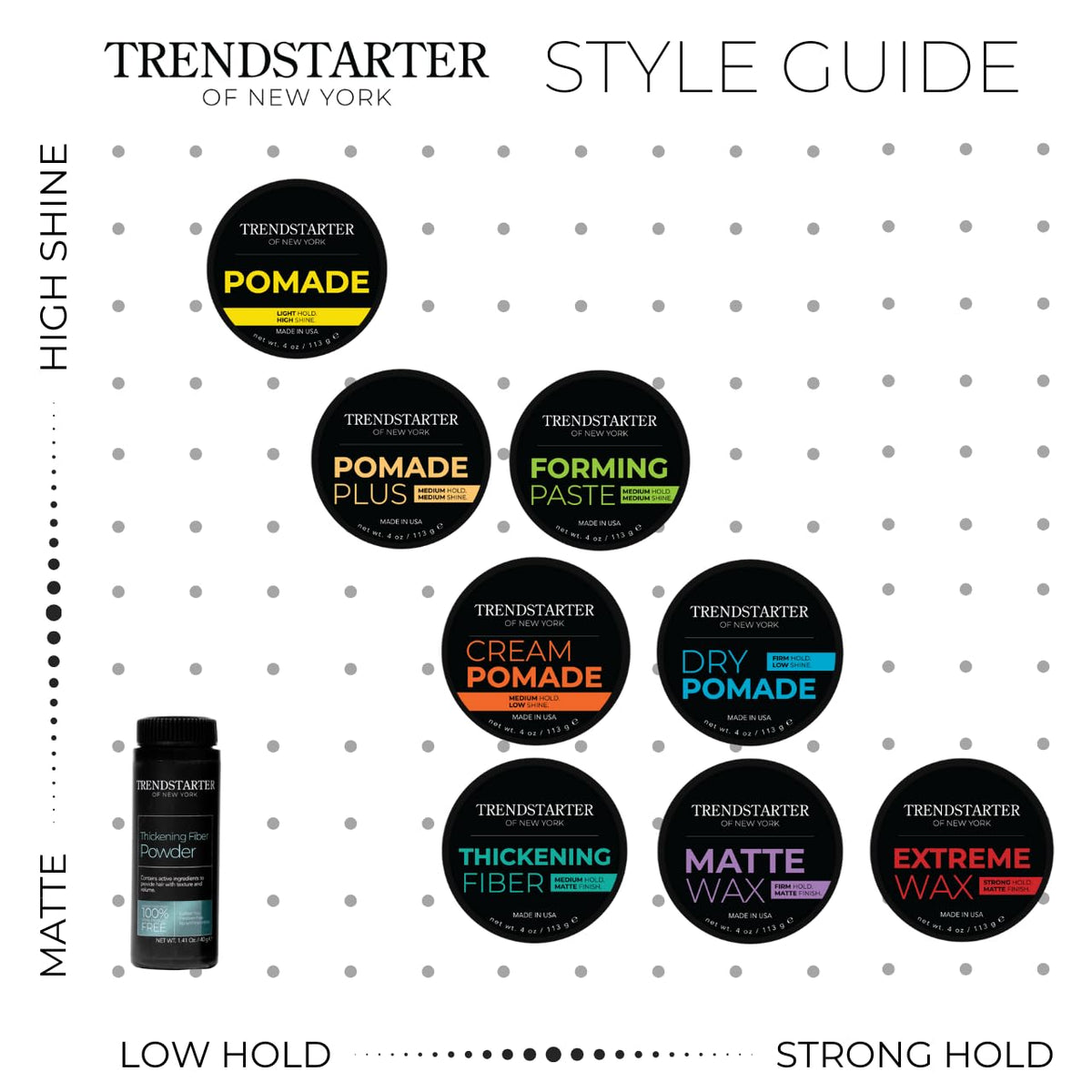 TRENDSTARTER pomade used at mirror for styling benefit and everyday-ready look