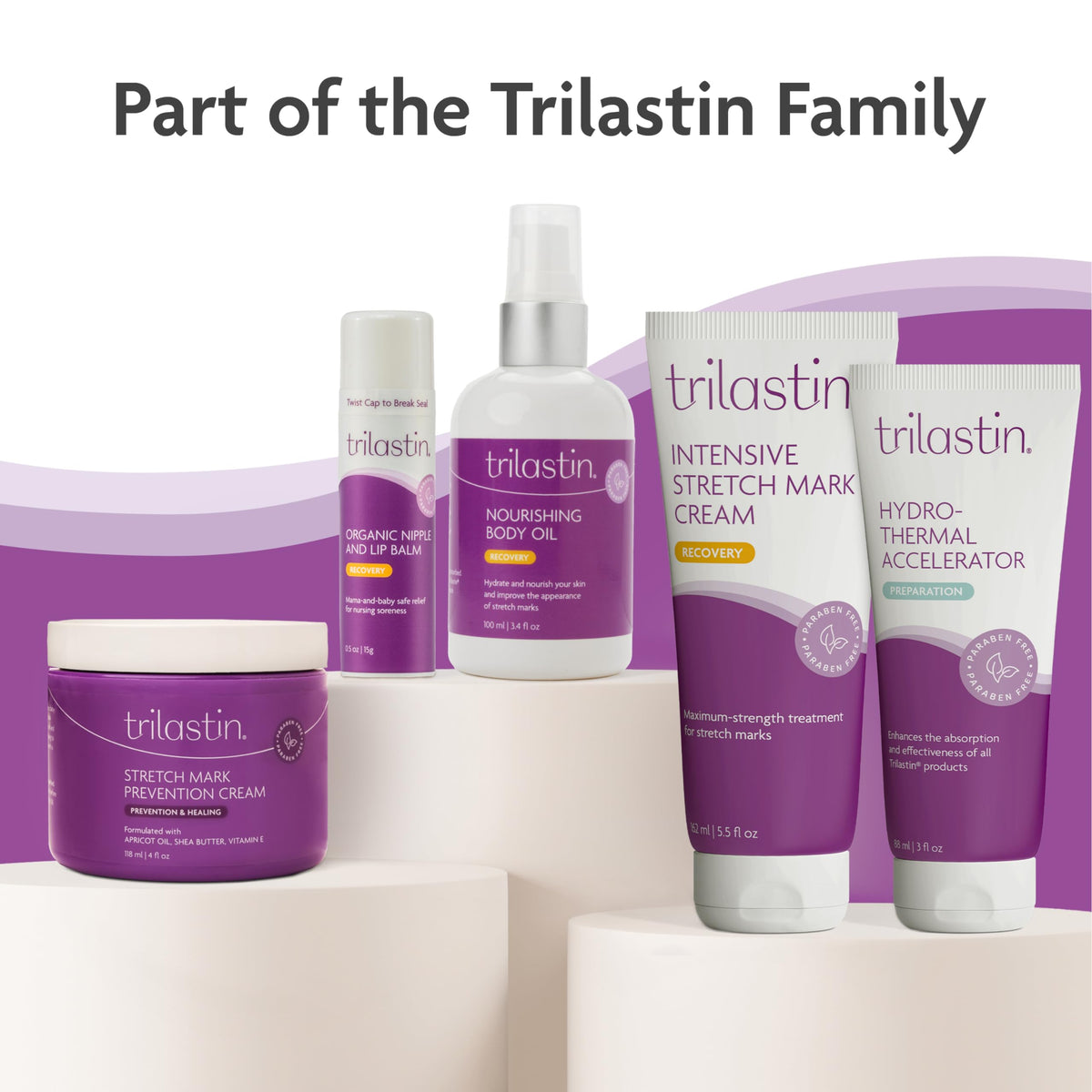 TriLASTIN removed mask with remaining serum massaged into skin for absorption