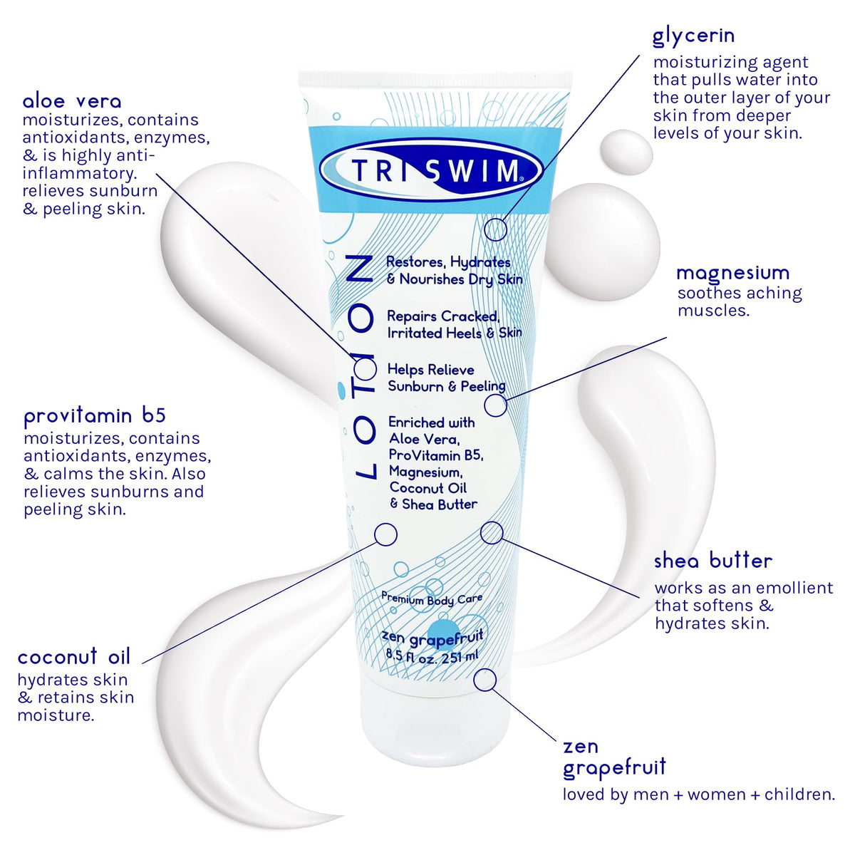TRISWIM cream texture close-up highlighting smooth formula and moisturizing feel
