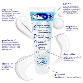 TRISWIM cream texture close-up highlighting smooth formula and moisturizing feel