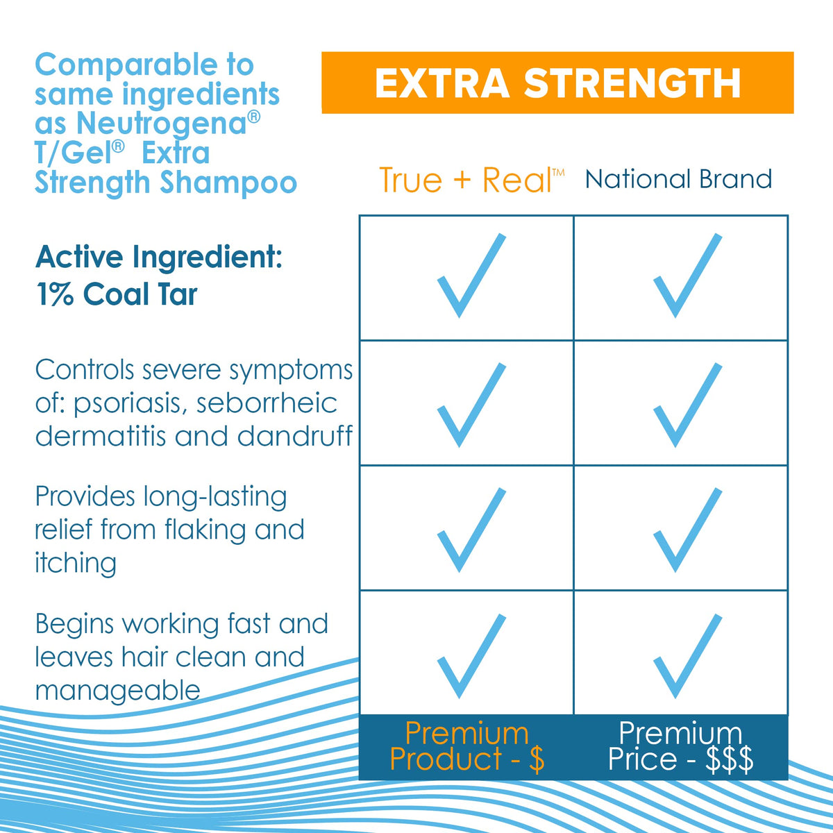 True+Real bottle inside a travel bag illustrating portability and on-the-go relief