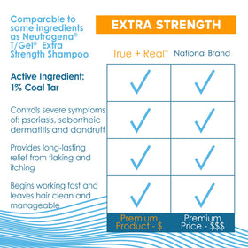 True+Real bottle inside a travel bag illustrating portability and on-the-go relief