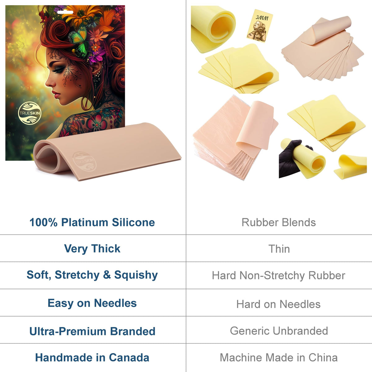 TrueSkin close-up texture revealing silicone grain for realistic needle feedback