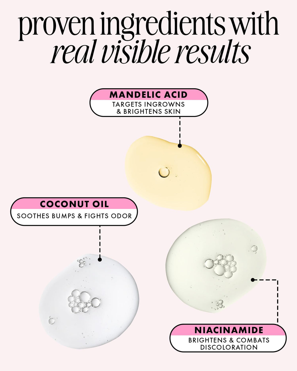 Truly Coco Cloud on bathroom counter for daily skincare routine
