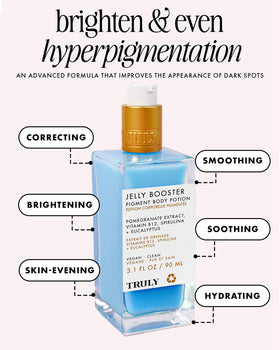 Truly close-up of jelly serum texture highlighting lightweight absorption benefit