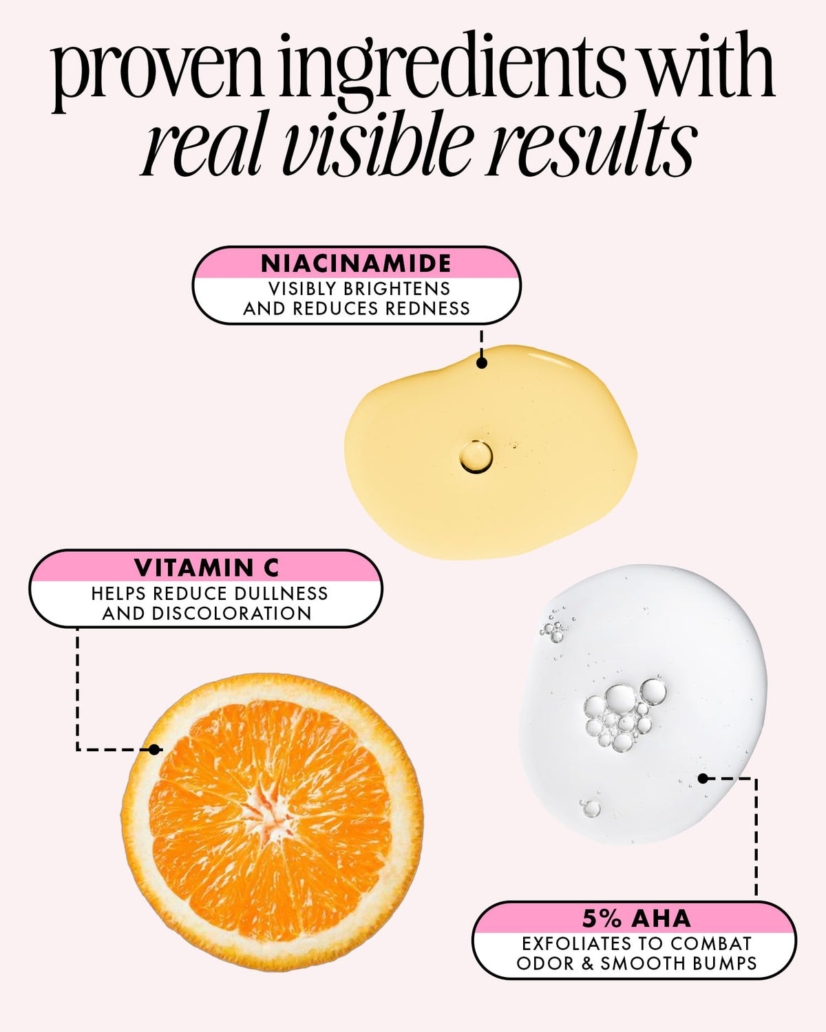 Truly label ingredient close-up, emphasizes AHA, vitamin C, niacinamide benefits