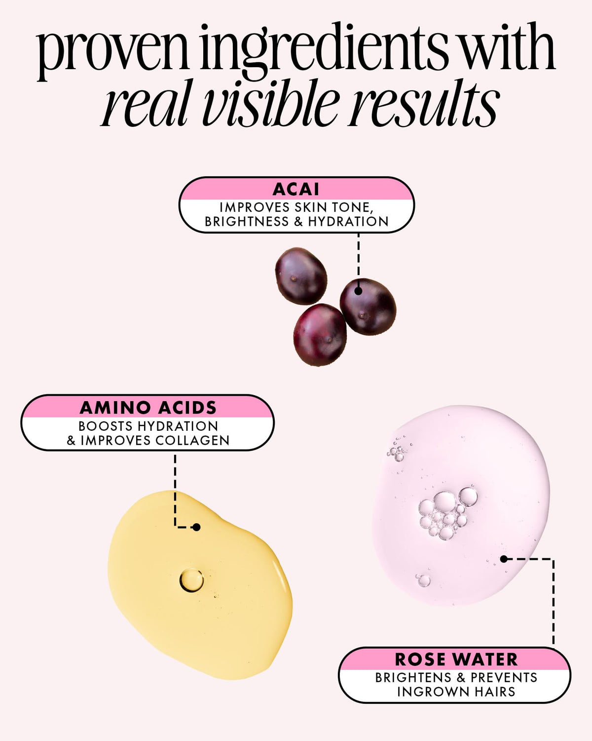 Truly serum applied to freshly shaved jawline to soothe redness and irritation